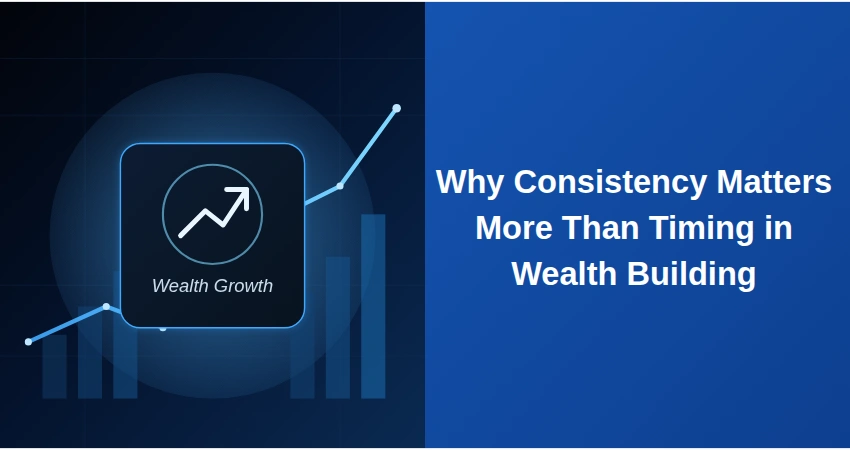 consistency-over-timing-wealth-building

