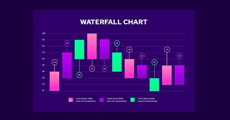 waterfall-software-development
